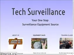 Sites similar to techsurveillance.com