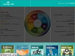 Sites similar to techtarget.com.cn