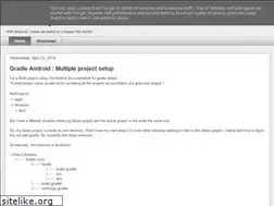 Sites similar to techtej.blogspot.com