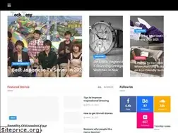 Sites similar to techtesy.com