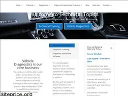 Sites similar to techtopics.co.uk