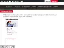 Sites similar to techtownforum.com