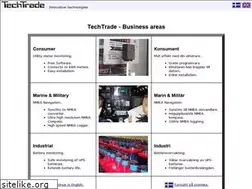 Sites similar to techtrade.se