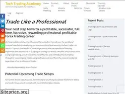 Sites similar to techtradingacademy.com