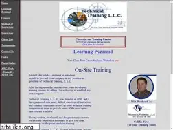 Sites similar to techtrainingllc.com