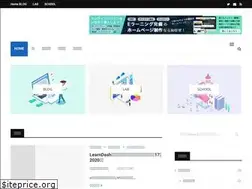 Sites similar to techtraveler.info