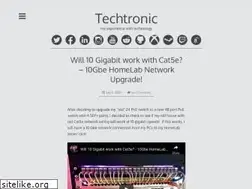 Sites similar to techtronic.us