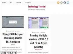 Sites similar to techtutorial.online