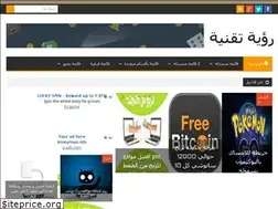 Sites similar to techv0.blogspot.com