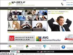 Sites similar to techverve247.com