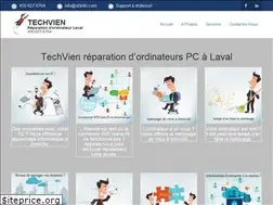 Sites similar to techvien.com