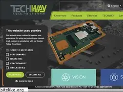 Sites similar to techway.com