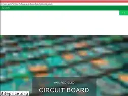 Sites similar to techwears.com