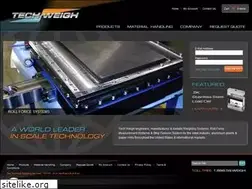 Sites similar to techweigh.com