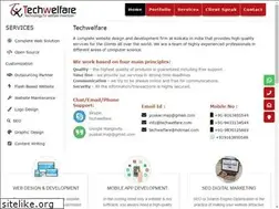 Sites similar to techwelfare.com