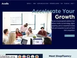 Sites similar to techwood.digital