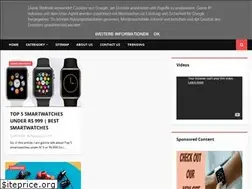 Sites similar to techycontent.com