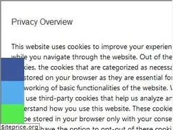 Sites similar to techyogurt.com