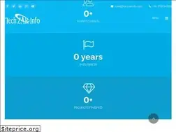 Sites similar to techzarinfo.in