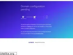 Sites similar to techzine.be