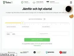 Sites similar to tecknael.se