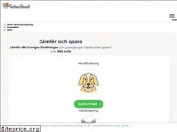 Sites similar to tecknasmart.se