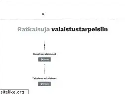 Sites similar to teclux.fi