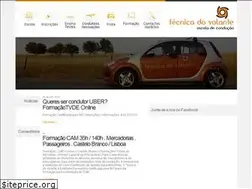 Sites similar to tecnicadovolante.com
