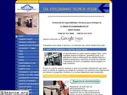 Sites similar to tecnicashogar.org