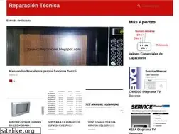 Sites similar to tecnicoreparacion.blogspot.com