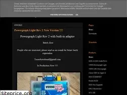 Sites similar to tecnobytes.com.br