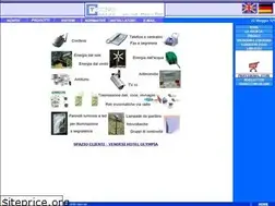 Sites similar to tecnocenter.org