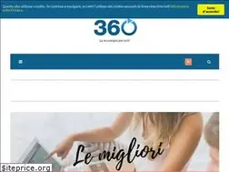 Sites similar to tecnologia360.it