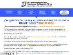 Sites similar to tecnopiano.com