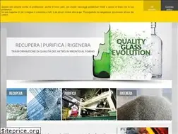 Sites similar to tecnorecuperi.com