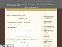 Sites similar to tecnorevelli.blogspot.com