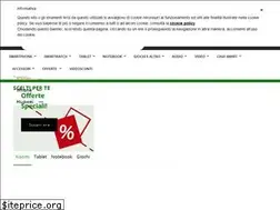 Sites similar to tecnosell.com