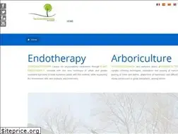 Sites similar to tecnoverd.com