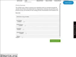 Sites similar to tecocraft.com
