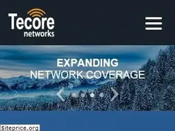 Sites similar to tecore.net