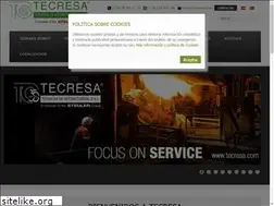 Sites similar to tecresa.com