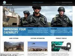 Sites similar to tectonica.net