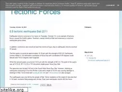 Sites similar to tectonicforces.blogspot.com