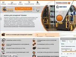 Sites similar to tecw.ru