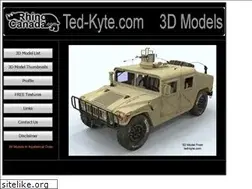 Sites similar to ted-kyte.com