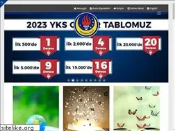 Sites similar to tedkonya.k12.tr