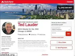 Sites similar to tedlauder.com