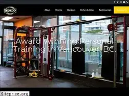 Sites similar to tedloofitness.com