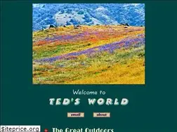 Sites similar to tedmuller.us