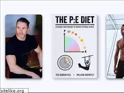 Sites similar to tednaiman.com